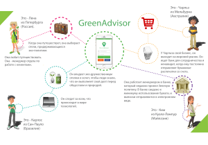 Infographic